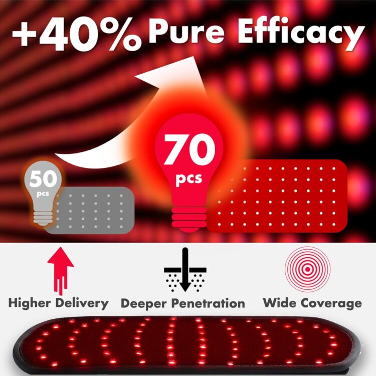 身体红光疗法,3 合 1 LED 珠带定时器遥控器,12.6 英寸 * 6.3 英寸 660 纳米和 850 纳米红外光疗法用于缓解身体疼痛,用于肌肉修复 - Image 4