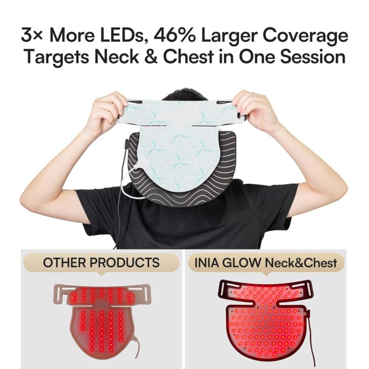 红光治疗面膜 适用于颈部和肩部 – 850nm NIR + 3 种灯光模式抗衰老、紧致和容光焕发 – 红光护肤设备,带 2600mAh 可充电控制器,228 个 LED 芯片 - Image 2